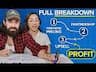 Building a $2,300,000/yr Business for a Stranger in 57 Mins